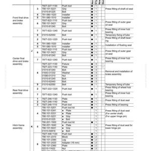 K&ouml;nnte beinhalten: Eine detaillierte technische Zeichnung mit Teilenummern und Beschreibungen f&uuml;r die Fahrzeugdemontage und -montage. Enth&auml;lt verschiedene Komponenten wie Druckwerkzeuge, Platten und Schrauben mit Hinweisen zu ihrer Funktion.