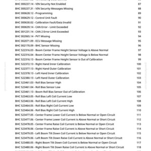 May include: A printed page with a list of error codes and descriptions for a Boom Hydraulic Controller. The text includes codes related to voltage, security, calibration, and sensor readings. The page number is 3.