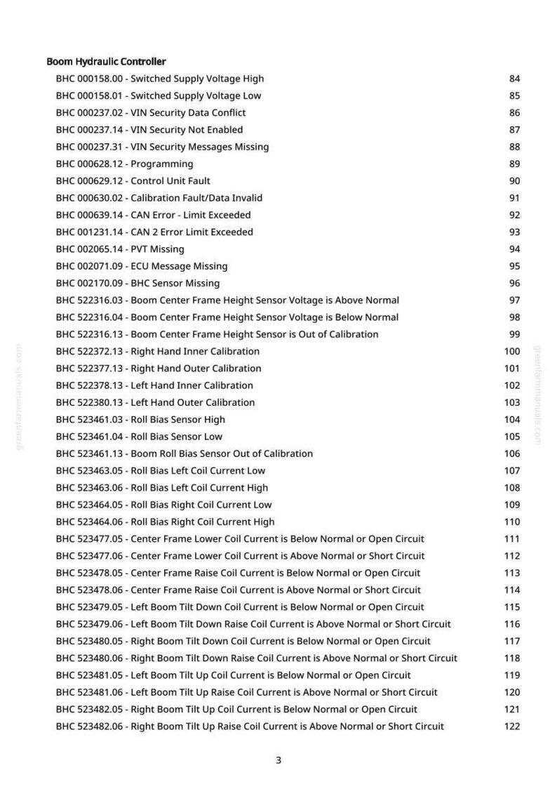 May include: A printed page with a list of error codes and descriptions for a Boom Hydraulic Controller. The text includes codes related to voltage, security, calibration, and sensor readings. The page number is 3.