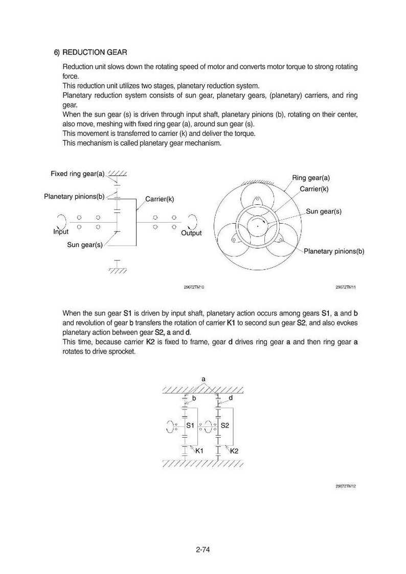 May include: Diagram of a reduction gear system, illustrating the mechanism with labeled components: sun gear, planetary pinions, and ring gear. Text explains the function of the gear system and its components.