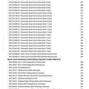 May include: A printed page detailing diagnostic trouble codes for a hydraulic system. The text lists codes for pneumatic down force valves, sensors, and electrical system faults. The page has a white background.
