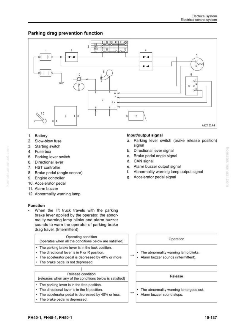 May include: Diagram of a vehicle's electrical system, detailing the parking drag prevention function. Includes components like the battery, fuse box, and alarm buzzer, with labeled input/output signals and operational conditions.