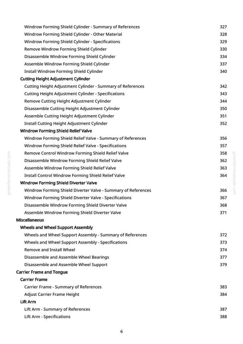 May include: A white page with a detailed table of contents, listing various components and their corresponding page numbers. The document covers topics like Windrow Forming Shield Cylinder, Cutting Height Adjustment Cylinder, and Wheels and Wheel Support Assembly.