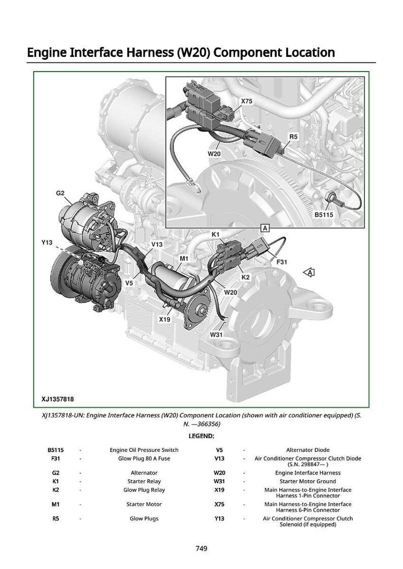Puede incluir: Diagrama de la ubicaci&oacute;n del componente del arn&eacute;s de interfaz del motor (W20), con etiquetas para varias piezas como el alternador, el motor de arranque y las buj&iacute;as de incandescencia. La imagen incluye una leyenda con los nombres de los componentes y sus etiquetas. Medidas en cm.