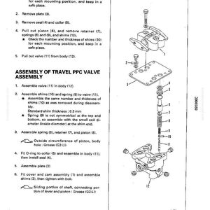 Op de afbeelding: Een exploded view diagram van een Travel PPC Valve Assembly, met genummerde onderdelen en montage-instructies. De afbeelding bevat een gedetailleerde uitsplitsing van componenten zoals shims, veren en een zuiger, met tekstinstructies voor demontage en montage.