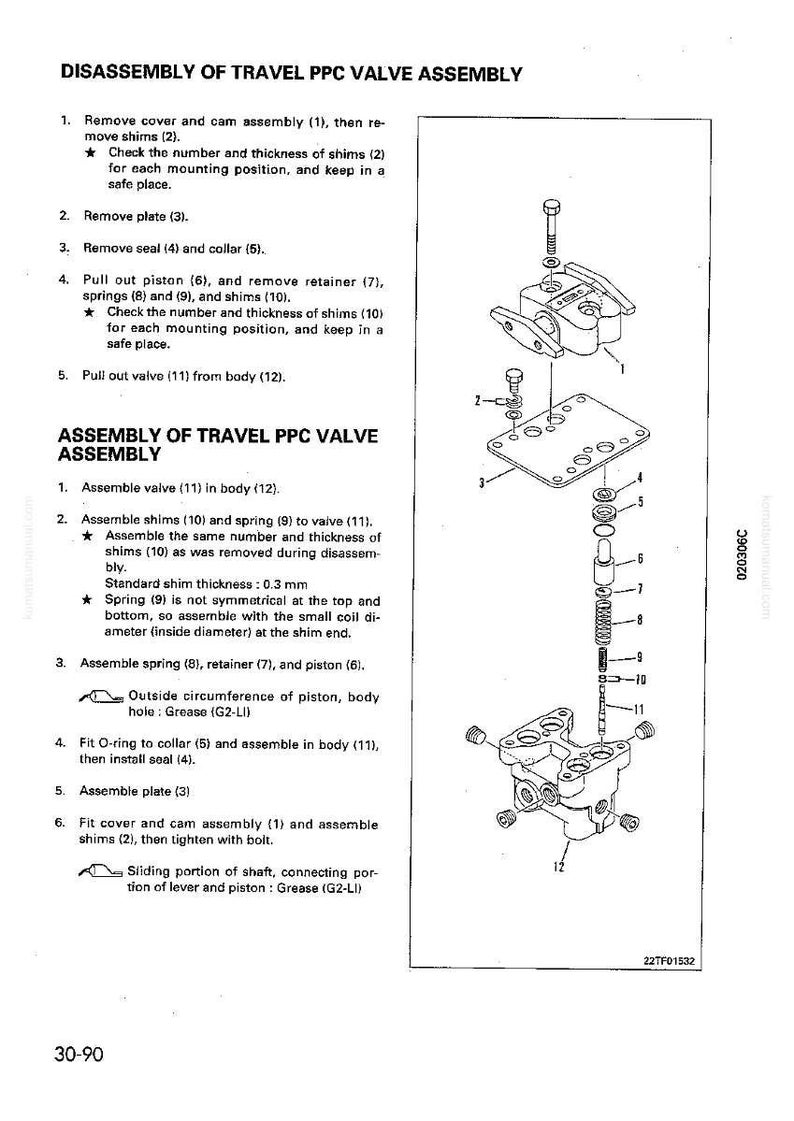 Op de afbeelding: Een exploded view diagram van een Travel PPC Valve Assembly, met genummerde onderdelen en montage-instructies. De afbeelding bevat een gedetailleerde uitsplitsing van componenten zoals shims, veren en een zuiger, met tekstinstructies voor demontage en montage.