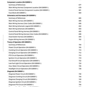 May include: A white page with a detailed table of contents for a technical manual. The table lists various topics, including wiring diagrams, circuit operations, and diagnostic procedures, with corresponding page numbers.