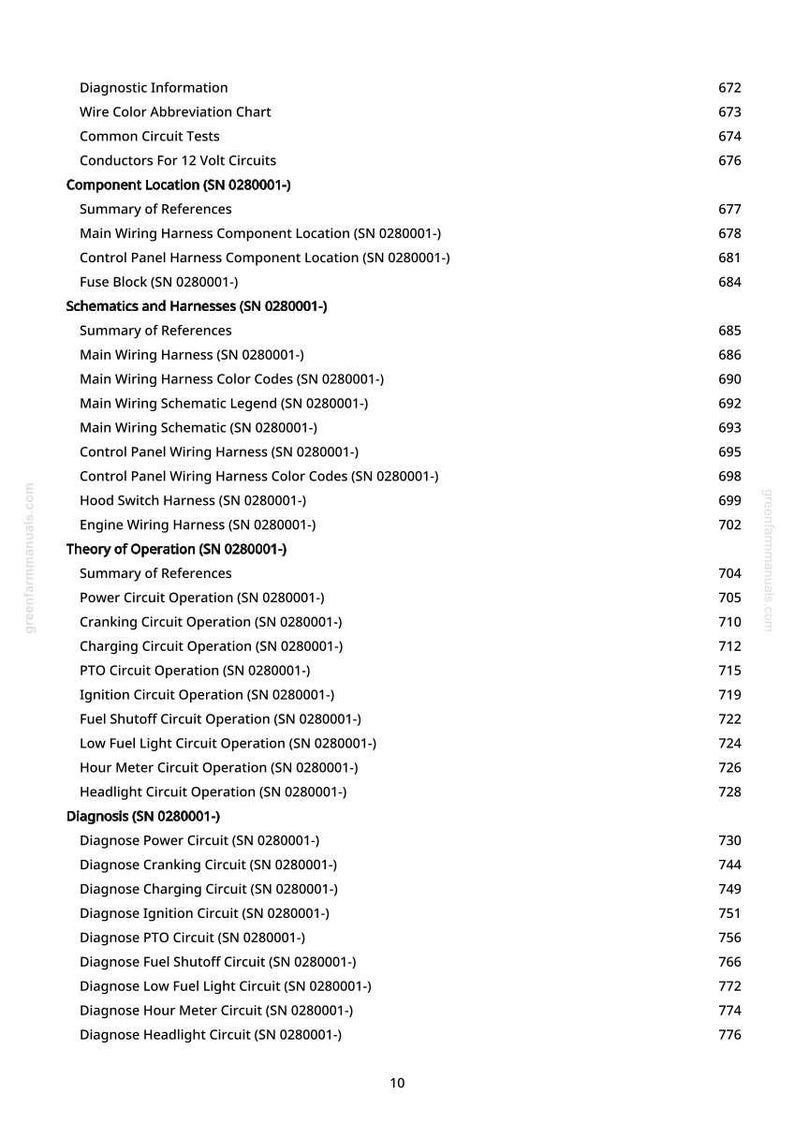 May include: A white page with a detailed table of contents for a technical manual. The table lists various topics, including wiring diagrams, circuit operations, and diagnostic procedures, with corresponding page numbers.