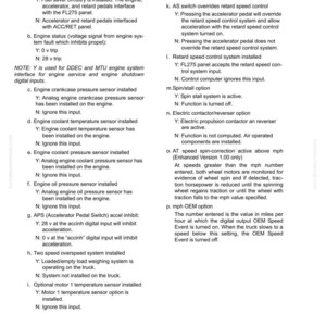 Op de afbeelding: Een technisch document met opties voor elektrische aandrijfcomponenten. De tekst beschrijft motorbediening, sensorinstallaties en systeemfuncties. Het document is gelabeld E2-38 en gedateerd 08/06 E02016.