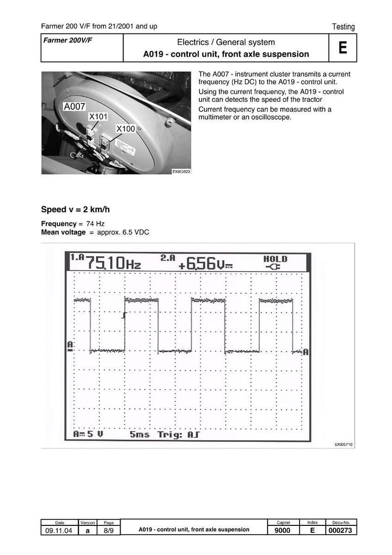 May include: Technical diagram for a Farmer 200V/F tractor. The image includes a control unit diagram, an oscilloscope display showing a waveform, and text detailing frequency and voltage measurements. The diagram is for the front axle suspension.