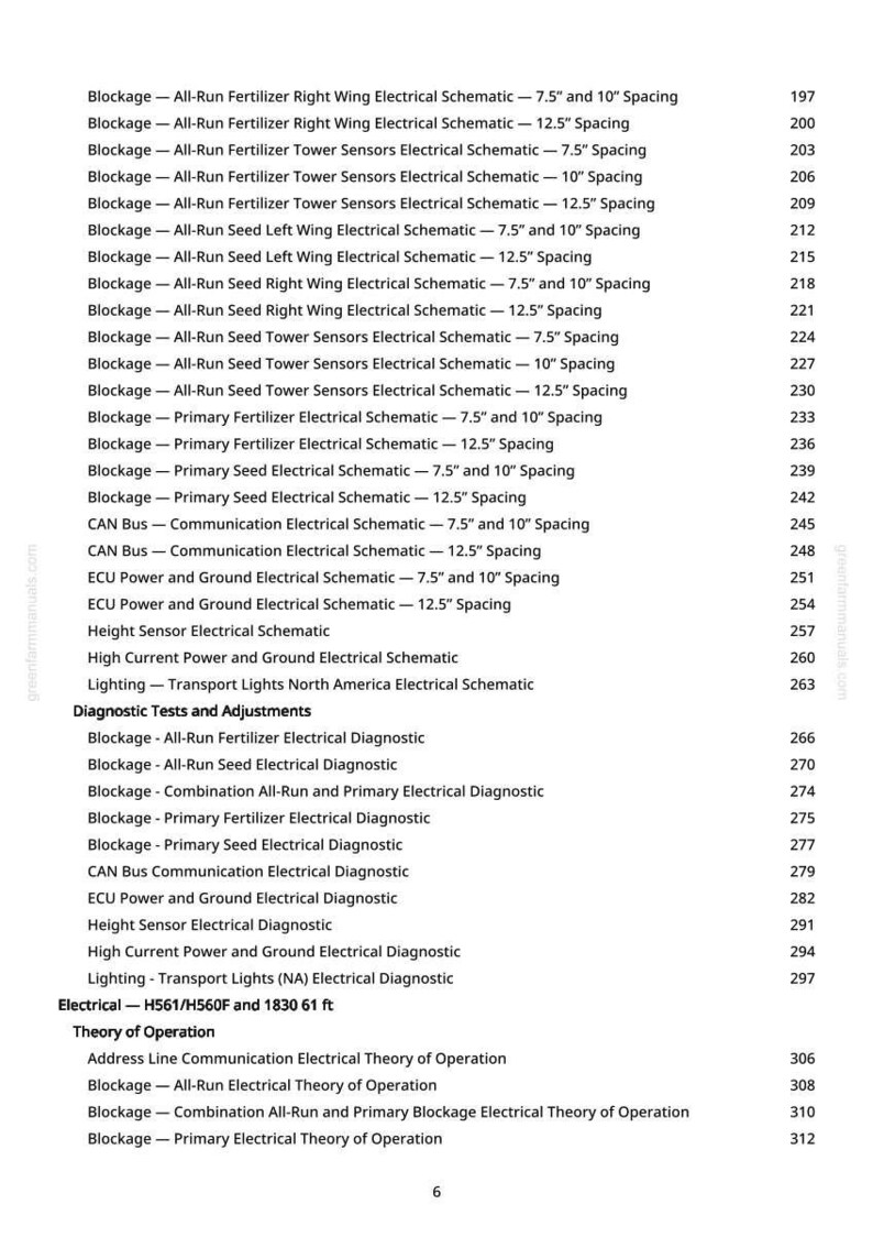 John Deere H560f, H550f, H540f, 1830, H550, H561, H541, 1835 Lufthackans Diagnostikmanual Pdf | Direkt Nedladdning bild 6