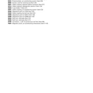 May include: A detailed diagram from Fendt, labeled "Ventilation and air conditioning system - Sheet 17." The document lists various components like sensors, switches, cable couplings, and earth pins, with item numbers and descriptions. Includes the text "9000 - Overall system/electrical system."