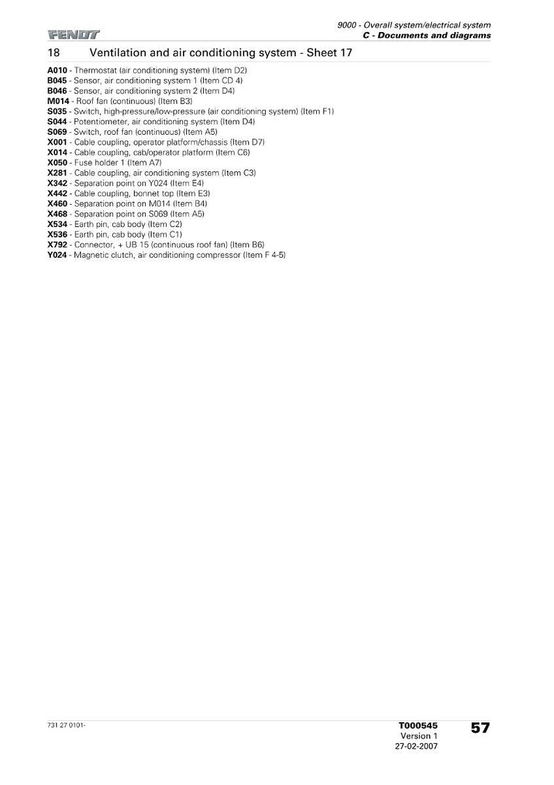 May include: A detailed diagram from Fendt, labeled "Ventilation and air conditioning system - Sheet 17." The document lists various components like sensors, switches, cable couplings, and earth pins, with item numbers and descriptions. Includes the text "9000 - Overall system/electrical system."