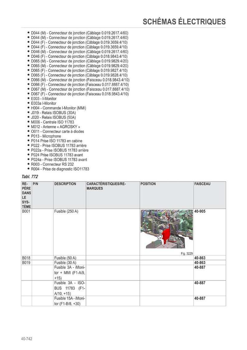 May include: Diagram of electrical schematics with a list of connectors, relays, and fuses. Includes a table with descriptions like "Fusible (250 A)" and a diagram labeled "Fig. 3229".