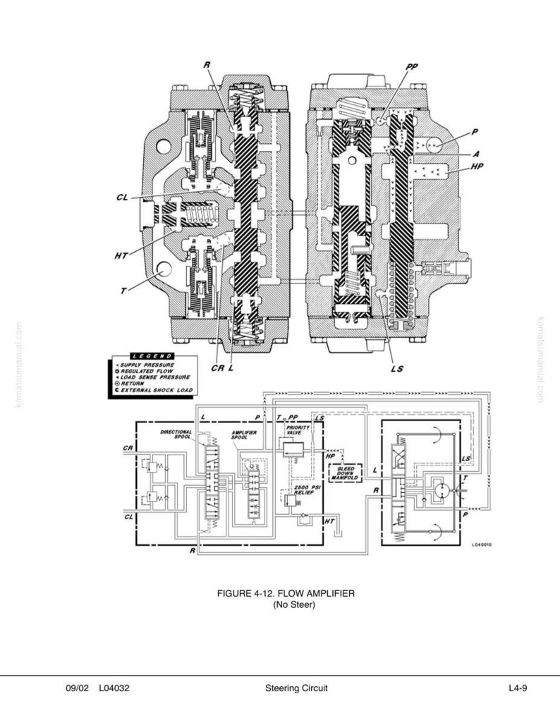 Komatsu 730E dumper servicemanual PDF | Verkstadsreparation | Direktnedladdning bild 7