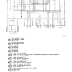 May include: Electrical schematic diagram with text in French. The diagram includes lines, symbols, and labels for various electrical components, such as fuses, relays, and connectors. The diagram is labeled "SCH&Eacute;MAS &Eacute;LECTRIQUES".