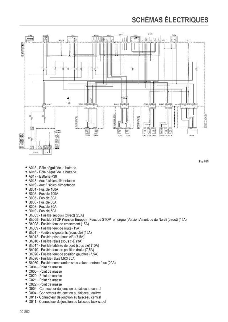 May include: Electrical schematic diagram with text in French. The diagram includes lines, symbols, and labels for various electrical components, such as fuses, relays, and connectors. The diagram is labeled "SCH&Eacute;MAS &Eacute;LECTRIQUES".