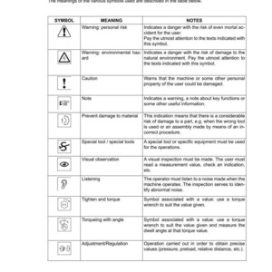 May include: A page from a manual titled "SYMBOLS" with a table explaining various symbols and their meanings. The table includes symbols for warning, caution, and special tools, with corresponding notes. The document is dated 09-2015.