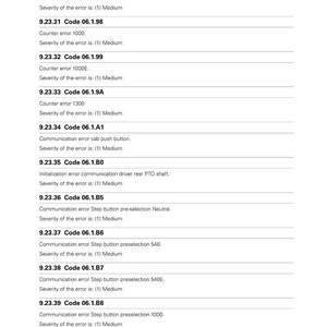 May include: A white page with black text detailing electrical system error codes for a Fendt Rubber Track Tractor. The codes include counter errors and communication errors, with severity levels indicated.