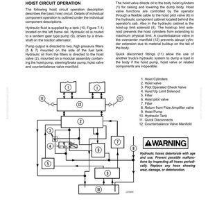 May include: Diagram of a hoist circuit schematic with labelled components, including hoist cylinders, valves, filters, and a hydraulic tank. The diagram includes a warning about hydraulic hose deterioration.
