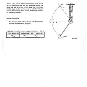 May include: Diagram illustrating fuel level sensor testing. Text includes "TESTING FOR ABNORMALITY IN FUEL LEVEL SENSOR". The diagram shows a fuel gauge with "FULL" and "EMPTY" indicators, along with a table of resistance values.