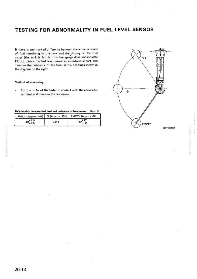 May include: Diagram illustrating fuel level sensor testing. Text includes "TESTING FOR ABNORMALITY IN FUEL LEVEL SENSOR". The diagram shows a fuel gauge with "FULL" and "EMPTY" indicators, along with a table of resistance values.