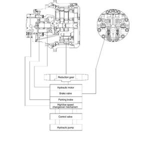 HYUNDAI R250LC-3 Crawler Excavator Service Manual | PDF | Instant Download image 2