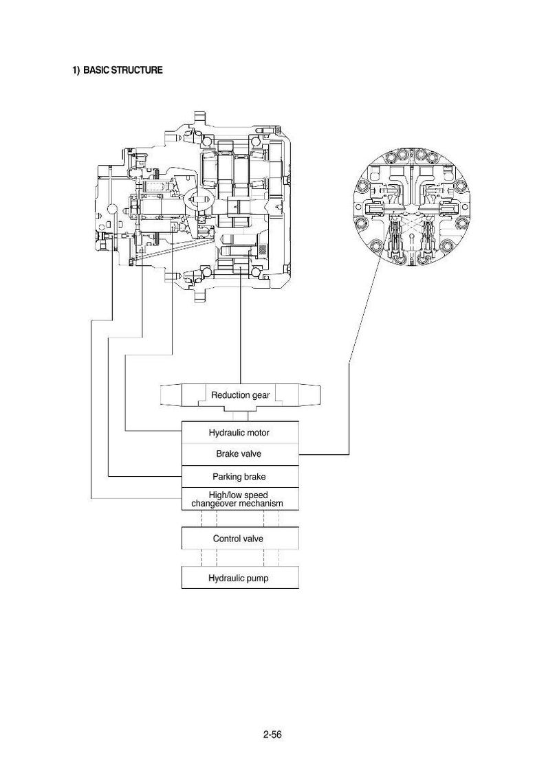 HYUNDAI R250LC-3 Crawler Excavator Service Manual | PDF | Instant Download image 2