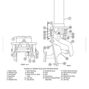 Pu&ograve; includere: Schema di una valvola freno con pedale di ritardo, con numeri e nomi dei componenti. Include una vista A-A e il testo "Brake Circuit Component Service".