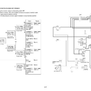 Manual de servicio de la excavadora de ruedas HYUNDAI R140W-9S / PDF / Descarga instantánea imagen 3