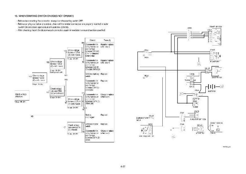 Manual de servicio de la excavadora de ruedas HYUNDAI R140W-9S / PDF / Descarga instantánea imagen 3