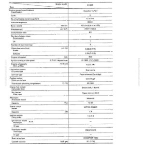 K&ouml;nnte beinhalten: Ein detailliertes technisches Datenblatt f&uuml;r einen Motor, dargestellt in Tabellenform. Es enth&auml;lt Informationen zu Motormodell, Klassifizierung, Zyklus, Ventilanordnung, Bohrung, Hubraum und weiteren technischen Daten. Die Ma&szlig;e sind in Zoll und US-Gallonen angegeben.