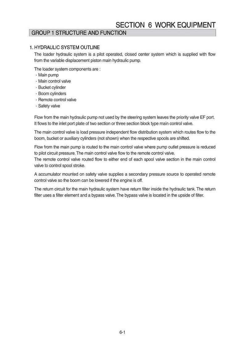 May include: A page from a manual titled "SECTION 6 WORK EQUIPMENT" with the heading "1. HYDRAULIC SYSTEM OUTLINE." The text describes the components and function of a loader hydraulic system.