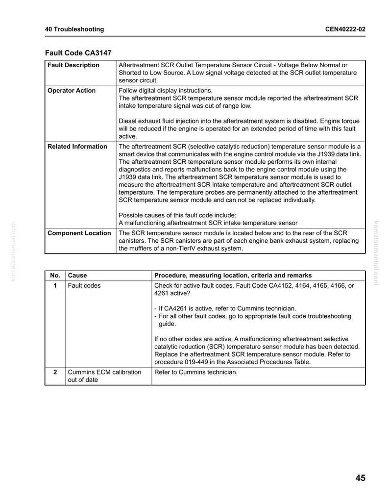 May include: A troubleshooting guide page with the title "40 Troubleshooting" and fault code CA3147. The page includes fault descriptions, operator actions, related information, and component location details. The page also lists causes and procedures.