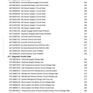 Pu&ograve; includere: Una pagina di manuale con codici di errore diagnostici, inclusi codici AIC e ATC, con descrizioni dei guasti e numeri di pagina. Testo nero su sfondo bianco, per tecnici automobilistici.
