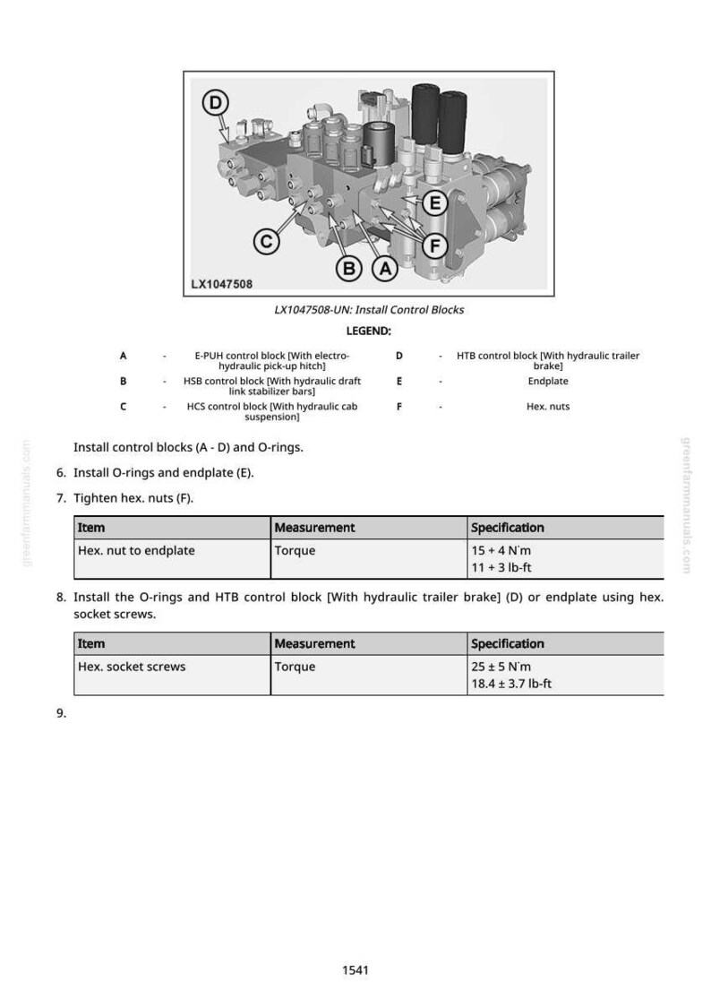 Op de afbeelding: Technische tekening van een installatie-controleblokassemblage, gelabeld LX1047508-UN. Het detailleert componenten zoals E-PUH, HSB en HCS controleblokken. Draaimomentspecificaties worden verstrekt voor zeskantmoeren en schroeven, gemeten in N&sdot;m.