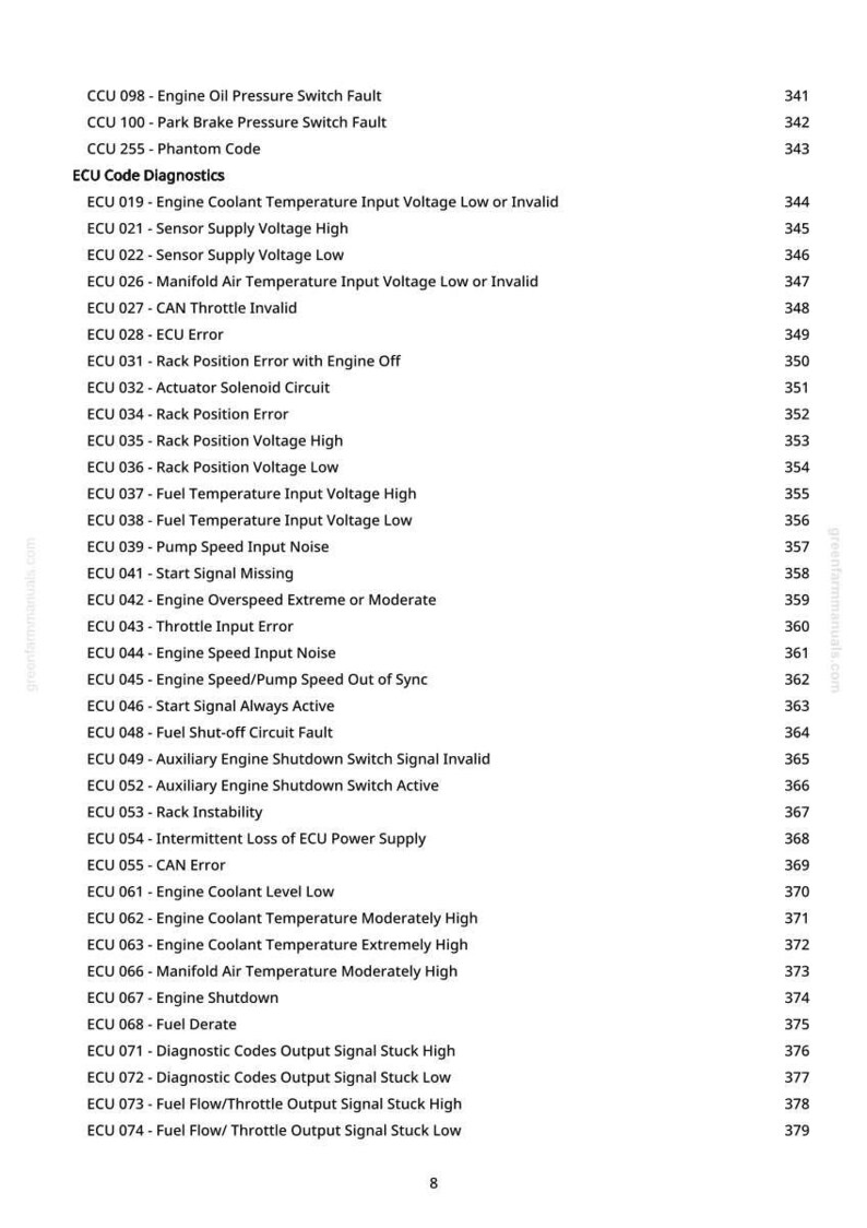 May include: A page from a manual with a list of ECU diagnostic codes, including engine coolant temperature, sensor supply voltage, and engine speed issues. The page also lists CCU codes and page numbers.
