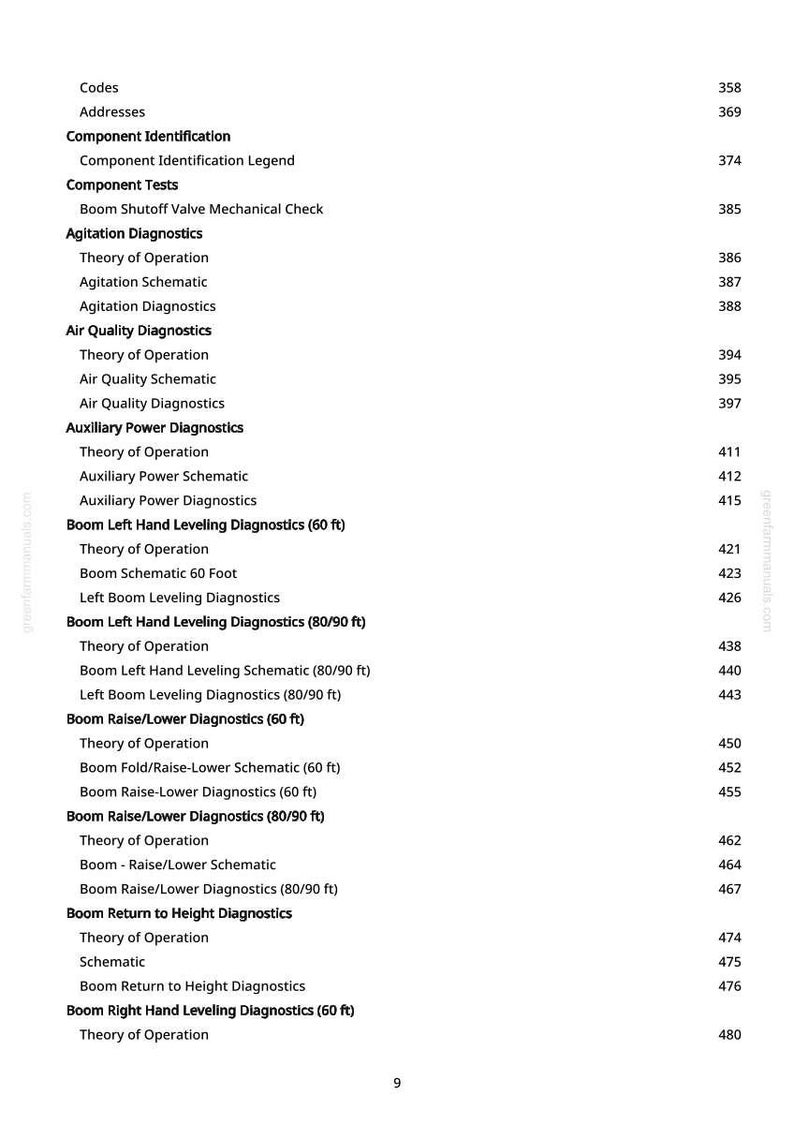 May include: A page from a manual with a list of technical terms and page numbers. The text includes terms like "Agitation Diagnostics", "Air Quality Diagnostics", and "Boom Leveling Diagnostics". The page number is 9.
