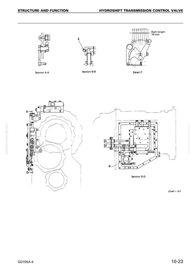 Pu&ograve; includere: Diagramma tecnico di una valvola di controllo della trasmissione Hydroshift, con sezioni dettagliate etichettate A-A, B-B e D-D. Include una vista di dettaglio etichettata P e una scala di 10 mm. Il diagramma &egrave; etichettato "Struttura e Funzione".
