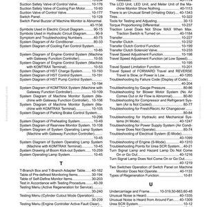 May include: A page from a Komatsu manual titled "Index". The index lists various system diagrams, troubleshooting procedures, and testing menus related to machine operation and maintenance. The page includes a table of contents.