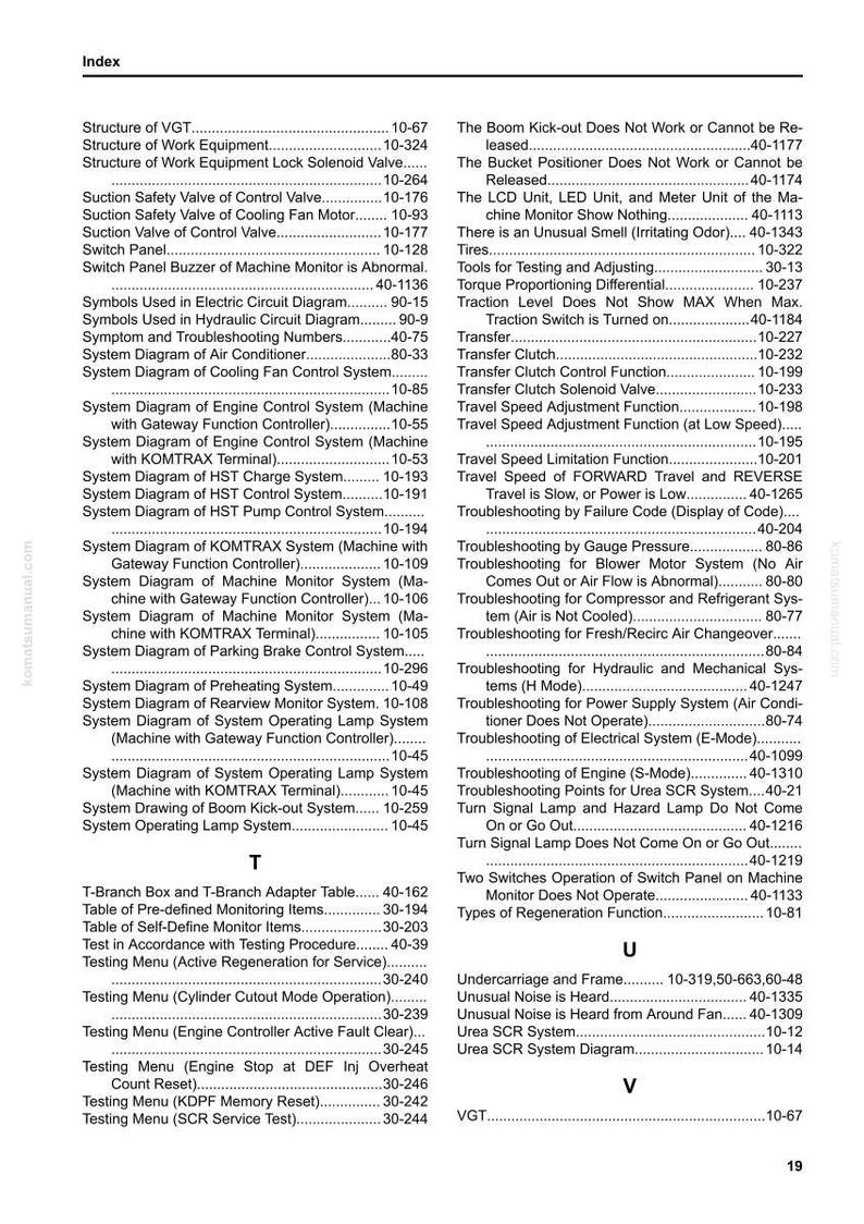 May include: A page from a Komatsu manual titled "Index". The index lists various system diagrams, troubleshooting procedures, and testing menus related to machine operation and maintenance. The page includes a table of contents.