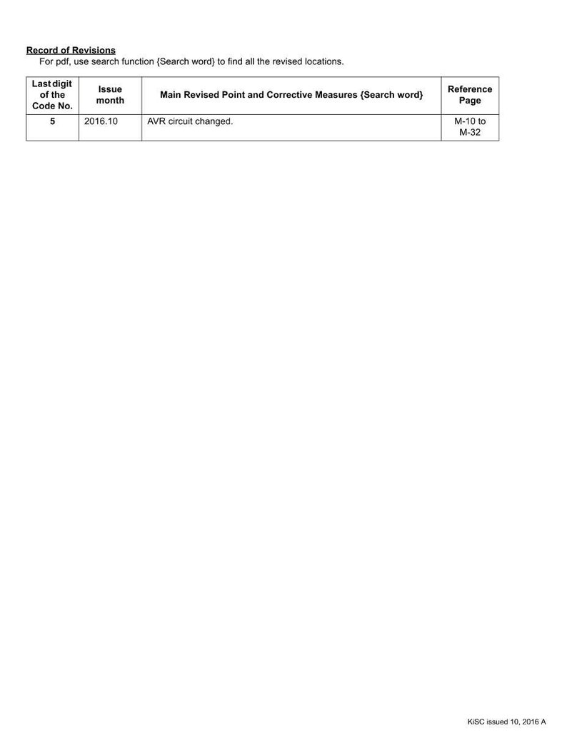 May include: A white document titled "Record of Revisions" with a table detailing revisions. The table includes columns for the code number, issue month, revised points, and reference page. The text "AVR circuit changed" is visible. The document is dated 2016.