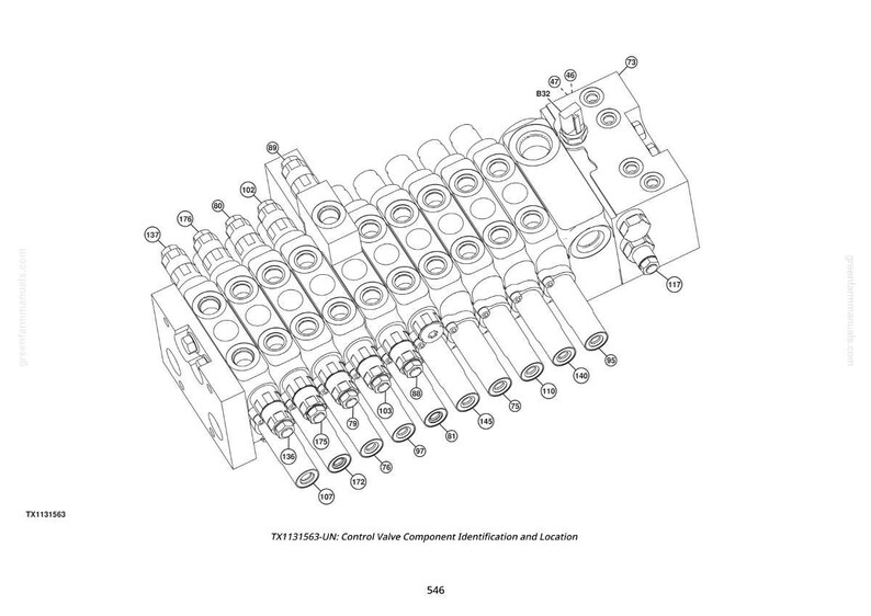 May include: Isometric view of a control valve component, rendered in black and white. The component features multiple cylindrical sections with various ports and fittings. Text at the bottom reads "TX1131563-UN: Control Valve Component Identification and Location."