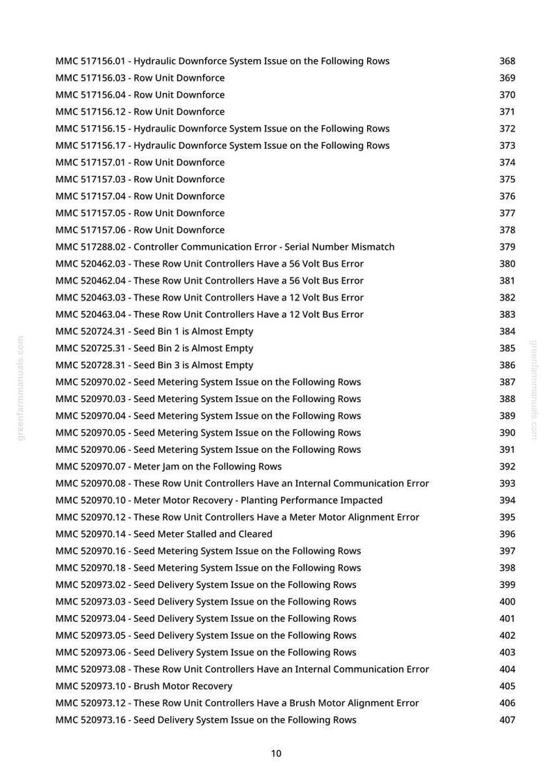 May include: A page from a manual with a list of error codes and descriptions, including "Hydraulic Downforce System Issue" and "Seed Metering System Issue". The page number is 10.