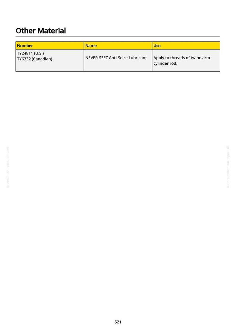 May include: A table titled "Other Material" lists two entries. The first, TY24811 (U.S.), is for NEVER-SEEZ Anti-Seize Lubricant, used to apply to threads of twine arm cylinder rod. The second, TY6332 (Canadian), is also for NEVER-SEEZ Anti-Seize Lubricant.