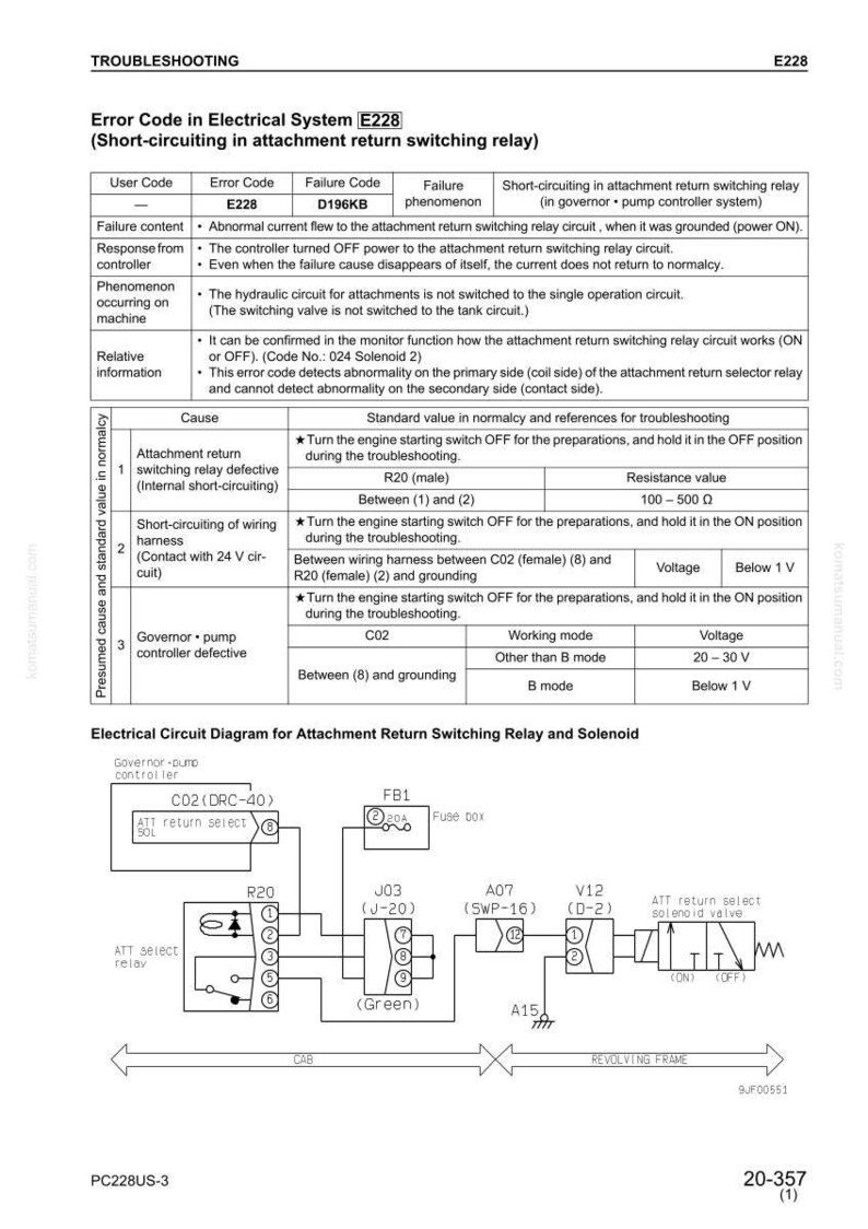May include: A technical diagram with the title "Error Code in Electrical System E228". The diagram includes troubleshooting steps, error codes, and an electrical circuit diagram for an attachment return switching relay and solenoid. The text is in black and white.