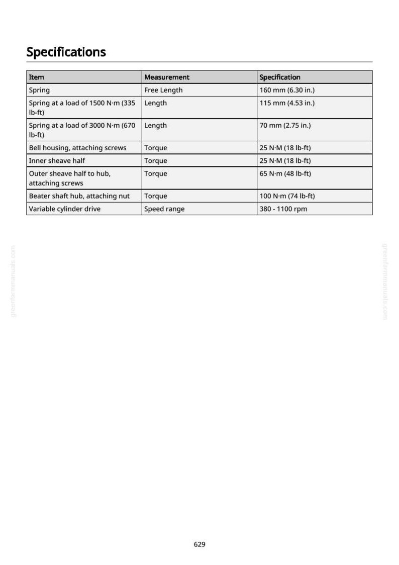 May include: A table of specifications with measurements and specifications for various mechanical components. Includes free length, length, torque, and speed range. Measurements are in both metric and imperial units.