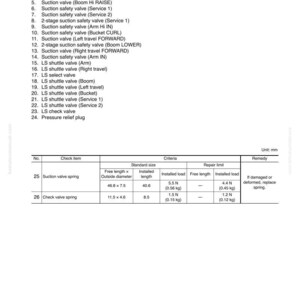 May include: A technical diagram with a list of control valve components, including suction valves and shuttle valves. The diagram also includes a table with measurements in millimeters for suction valve springs and check valve springs.