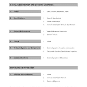 Op de afbeelding: Een witte pagina met de titel "Inhoudsopgave" in zwarte tekst. Het document bevat secties zoals Veiligheid, Specificaties, Algemeen Onderhoud, Motor, Hydraulische systemen, Elektrische systemen.