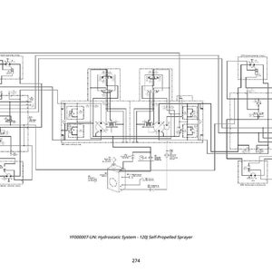 May include: A detailed black and white schematic diagram of a hydrostatic system for a 120J self-propelled sprayer. The diagram includes various components, lines, and labels, with the text "YF000007-UN: Hydrostatic System - 120J Self Propelled Sprayer" at the bottom.